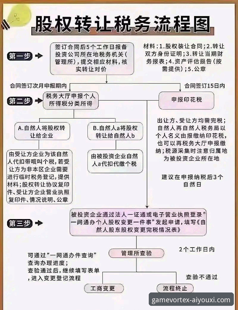 爱游戏平台下载与安装全流程详解